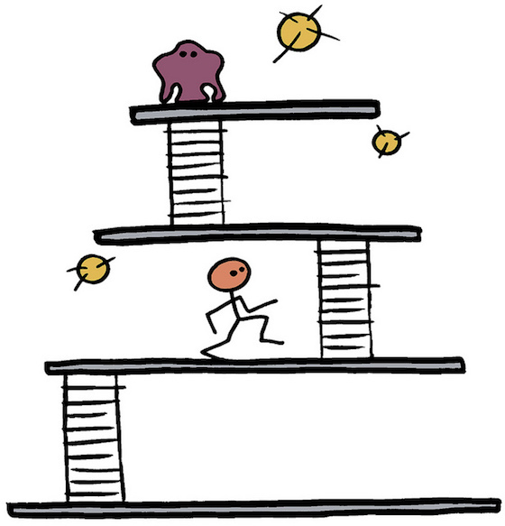 Gamifying the Workplace