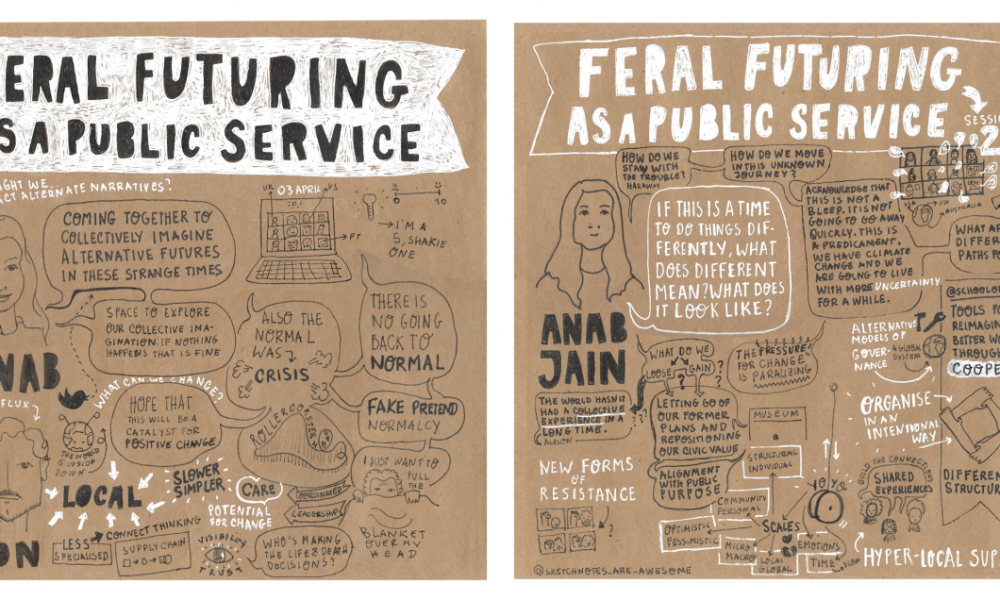 Experiments in Feral Futuring